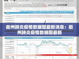 衢州肺炎疫情数据图最新消息：衢州肺炎疫情数据图最新