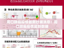 周口肺癌疫情最新数据消息：周口肺癌疫情最新数据