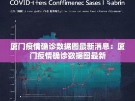 厦门疫情确诊数据图最新消息：厦门疫情确诊数据图最新