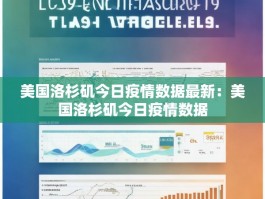 美国洛杉矶今日疫情数据最新：美国洛杉矶今日疫情数据