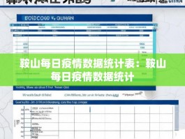 鞍山每日疫情数据统计表：鞍山每日疫情数据统计