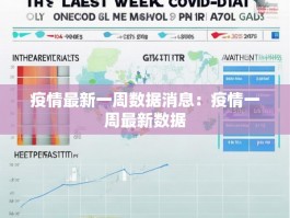 疫情最新一周数据消息：疫情一周最新数据