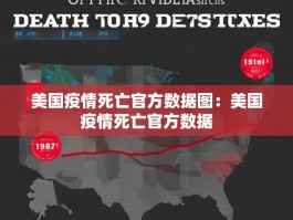 美国疫情死亡官方数据图：美国疫情死亡官方数据