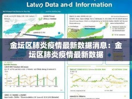 金坛区肺炎疫情最新数据消息：金坛区肺炎疫情最新数据