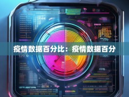 疫情数据百分比：疫情数据百分