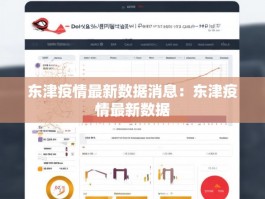 东津疫情最新数据消息：东津疫情最新数据