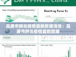 高唐市肺炎疫情最新数据消息：高唐市肺炎疫情最新数据