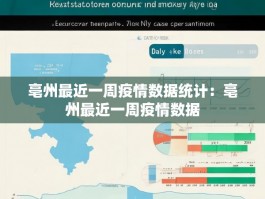 亳州最近一周疫情数据统计：亳州最近一周疫情数据