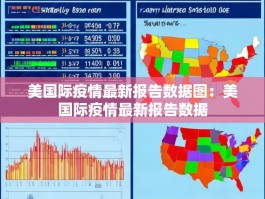 美国际疫情最新报告数据图：美国际疫情最新报告数据