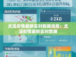 尤溪疫情最新实时数据消息：尤溪疫情最新实时数据