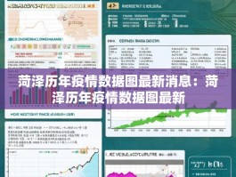 菏泽历年疫情数据图最新消息：菏泽历年疫情数据图最新