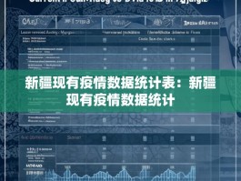 新疆现有疫情数据统计表：新疆现有疫情数据统计
