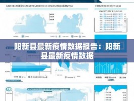 阳新县最新疫情数据报告：阳新县最新疫情数据
