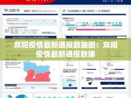 双阳疫情最新通报数据图：双阳疫情最新通报数据