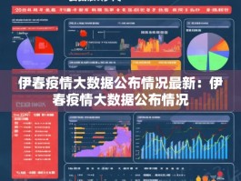 伊春疫情大数据公布情况最新：伊春疫情大数据公布情况