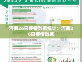 河南26日疫情数据统计：河南26日疫情数据
