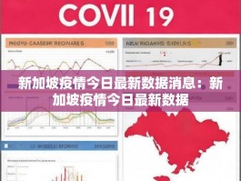 新加坡疫情今日最新数据消息：新加坡疫情今日最新数据