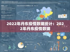 2022年丹东疫情数据统计：2022年丹东疫情数据