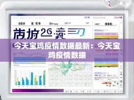 今天宝鸡疫情数据最新：今天宝鸡疫情数据
