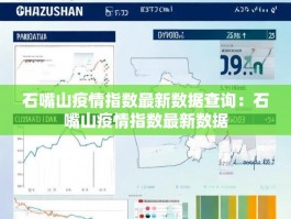 石嘴山疫情指数最新数据查询：石嘴山疫情指数最新数据
