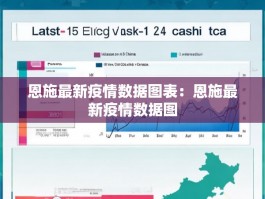恩施最新疫情数据图表：恩施最新疫情数据图