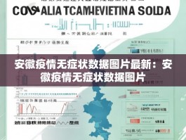 安徽疫情无症状数据图片最新：安徽疫情无症状数据图片