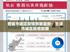 晋城市城区疫情数据最新：晋城市城区疫情数据