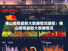 佛山疫情最新大数据情况通报：佛山疫情最新大数据情况