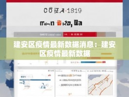 建安区疫情最新数据消息：建安区疫情最新数据