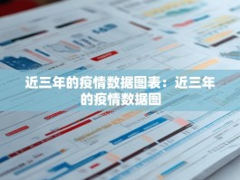 近三年的疫情数据图表：近三年的疫情数据图