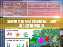 海南美兰区疫情数据最新：海南美兰区疫情数据