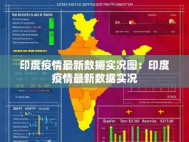 印度疫情最新数据实况图：印度疫情最新数据实况