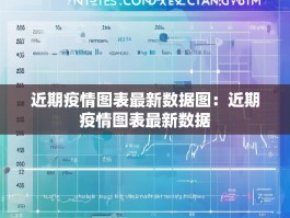 近期疫情图表最新数据图：近期疫情图表最新数据
