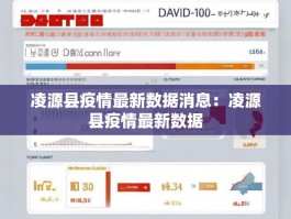 凌源县疫情最新数据消息：凌源县疫情最新数据