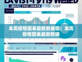 本周疫情图表最新数据图：本周疫情图表最新数据