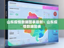 山东疫情数据图表最新：山东疫情数据图表