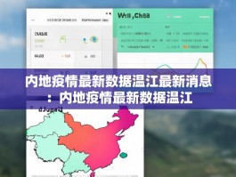 内地疫情最新数据温江最新消息：内地疫情最新数据温江