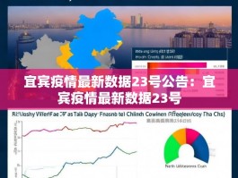 宜宾疫情最新数据23号公告：宜宾疫情最新数据23号