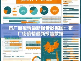 布厂街疫情最新报告数据图：布厂街疫情最新报告数据