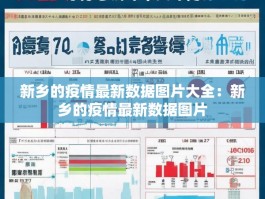 新乡的疫情最新数据图片大全：新乡的疫情最新数据图片