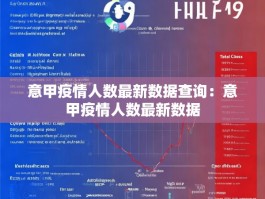意甲疫情人数最新数据查询：意甲疫情人数最新数据