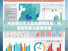 丹麦疫情情况最新数据消息：丹麦疫情情况最新数据