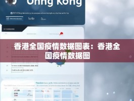 香港全国疫情数据图表：香港全国疫情数据图