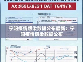 宁阳疫情感染数据公布最新：宁阳疫情感染数据公布
