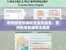 苏州疫情数据概览最新消息：苏州疫情数据概览最新