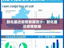 新化最近疫情数据统计：新化最近疫情数据