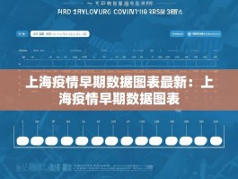 上海疫情早期数据图表最新：上海疫情早期数据图表