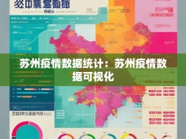 苏州疫情数据统计：苏州疫情数据可视化
