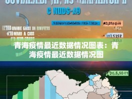 青海疫情最近数据情况图表：青海疫情最近数据情况图