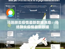 马场肺炎疫情最新数据消息：马场肺炎疫情最新数据